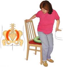 درمان درد دنبالچه, تزریق در دنبالچه, coccyx injection